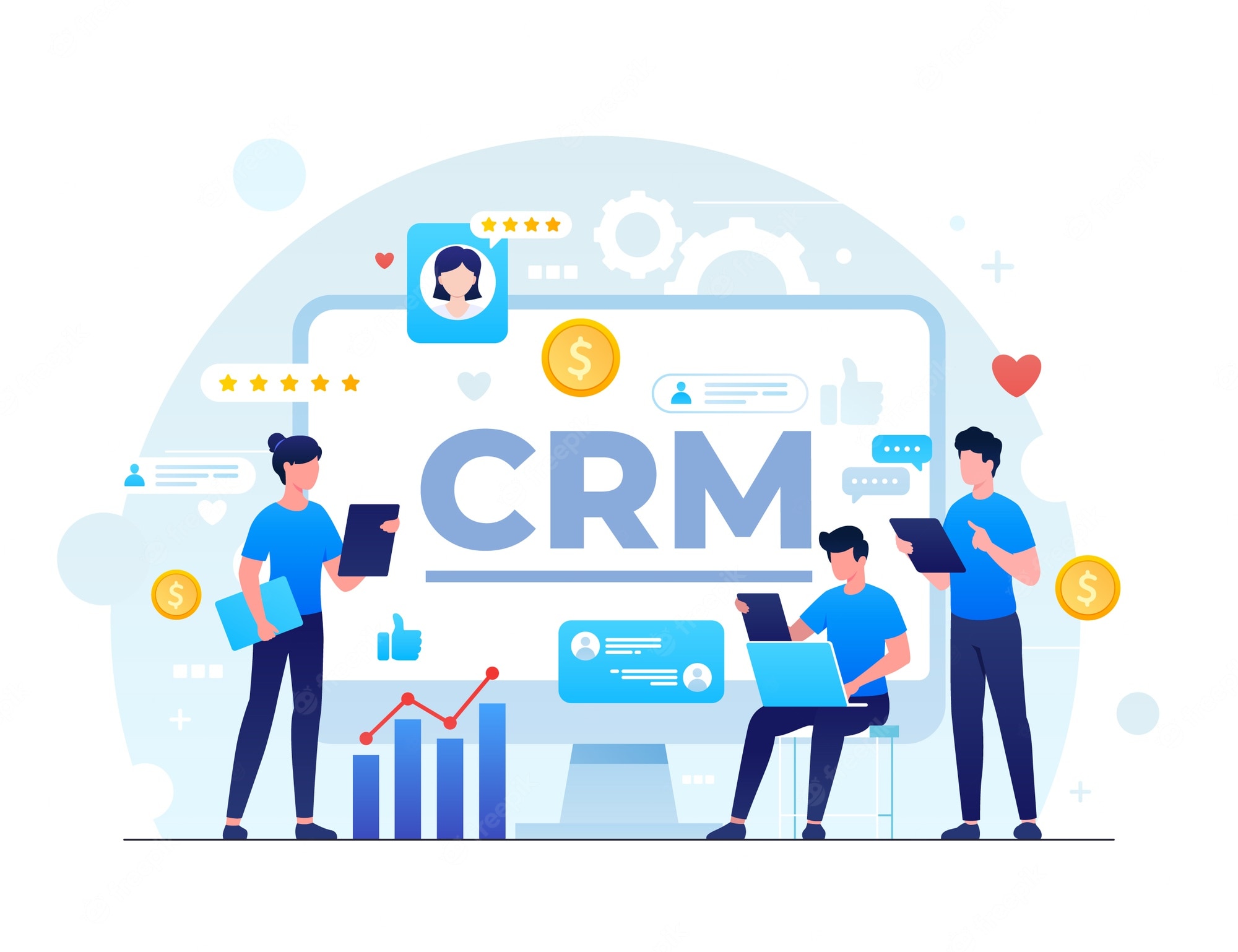 What is Customized report in CRM and how can CRM custom reporting help your business?