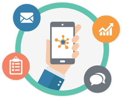 What is SMS Integration?